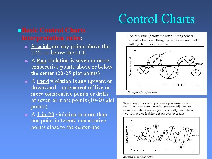 Control Charts Basic Control Charts interpretation rules: Specials are any points above the UCL