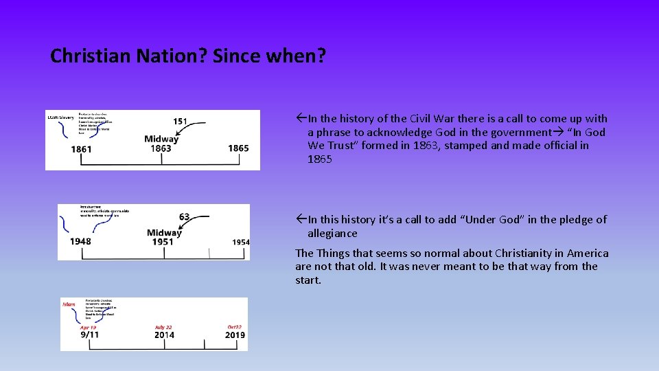 Christian Nation? Since when? ßIn the history of the Civil War there is a