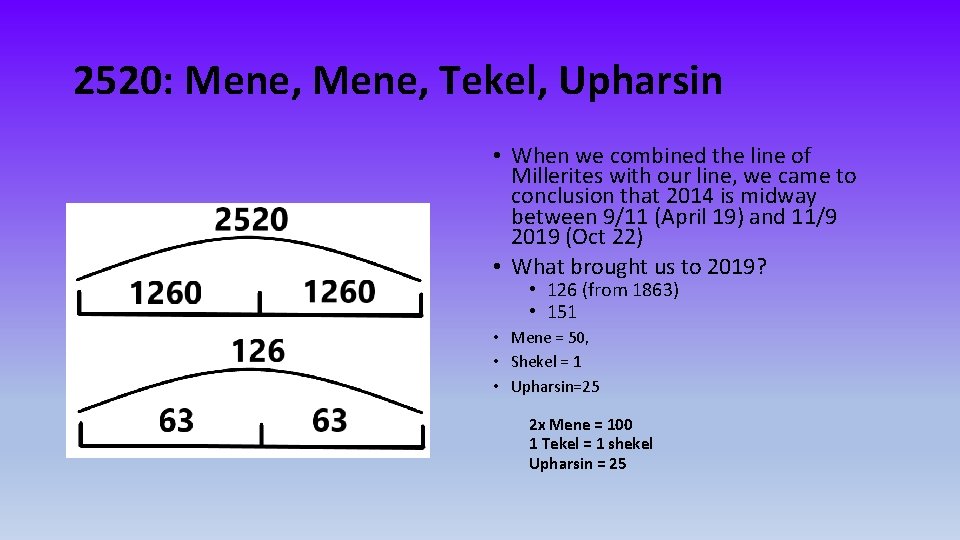 2520: Mene, Tekel, Upharsin • When we combined the line of Millerites with our