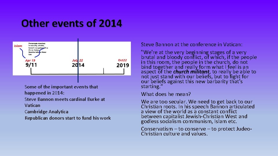 Other events of 2014 Some of the important events that happened in 2014: Steve