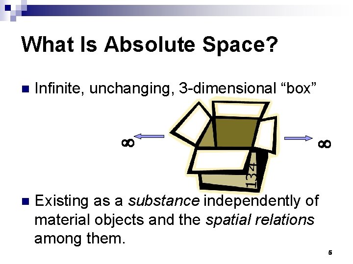 What Is Absolute Space? n Infinite, unchanging, 3 -dimensional “box” n Existing as a