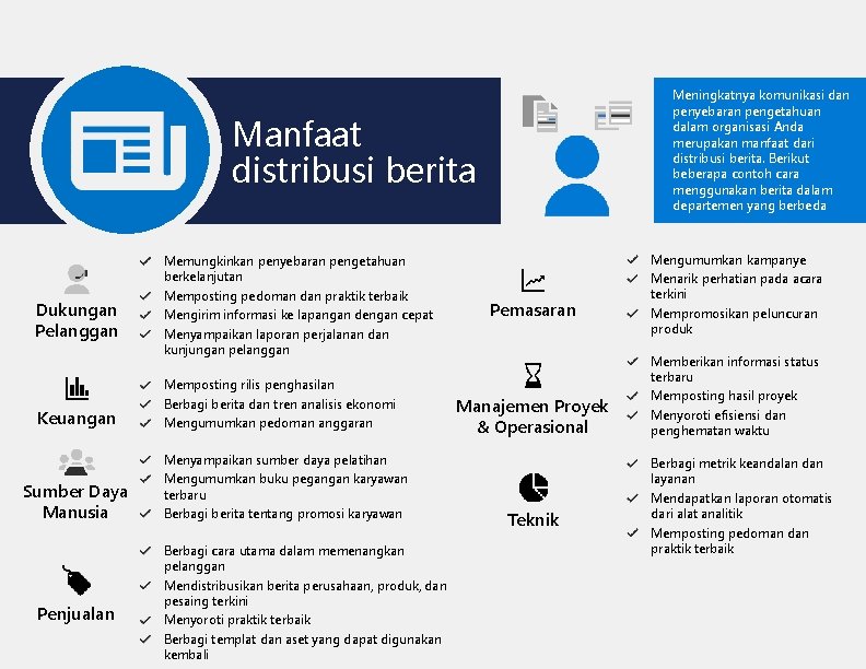 Meningkatnya komunikasi dan penyebaran pengetahuan dalam organisasi Anda merupakan manfaat dari distribusi berita. Berikut