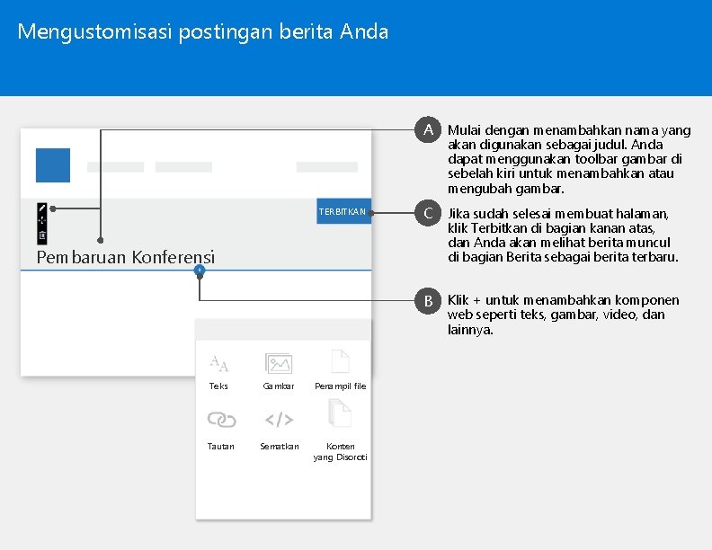 Mengustomisasi postingan berita Anda TERBITKAN A Mulai dengan menambahkan nama yang akan digunakan sebagai