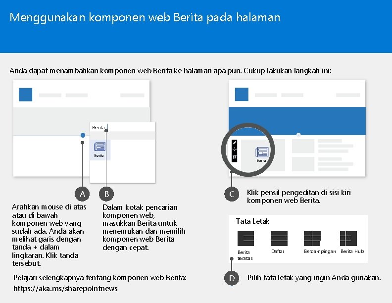 Menggunakan komponen web Berita pada halaman Anda dapat menambahkan komponen web Berita ke halaman
