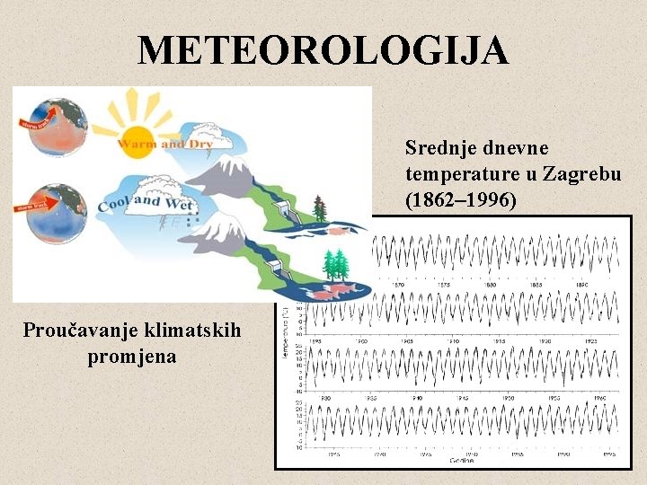 METEOROLOGIJA Srednje dnevne temperature u Zagrebu (1862– 1996) Proučavanje klimatskih promjena 