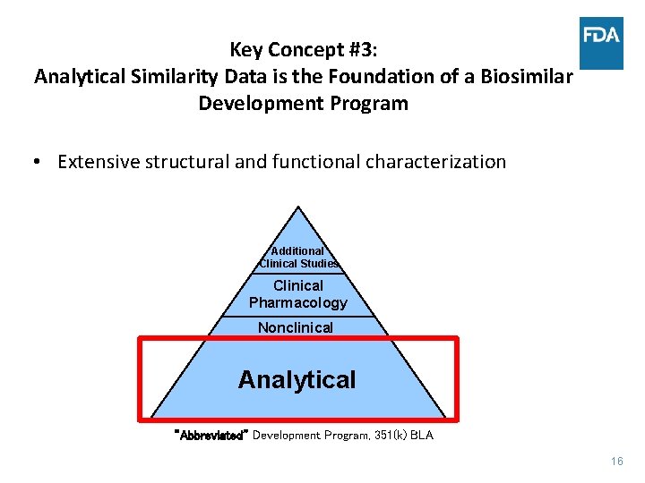 Key Concept #3: Analytical Similarity Data is the Foundation of a Biosimilar Development Program