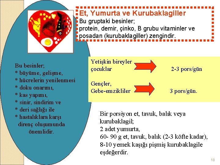 Et, Yumurta ve Kurubaklagiller Bu gruptaki besinler; protein, demir, çinko, B grubu vitaminler ve