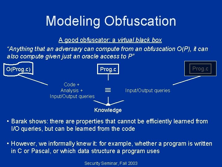 Modeling Obfuscation A good obfuscator: a virtual black box “Anything that an adversary can