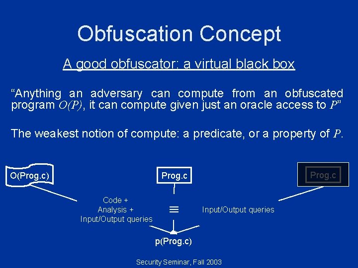 Obfuscation Concept A good obfuscator: a virtual black box “Anything an adversary can compute