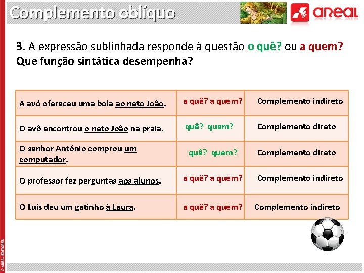 Complemento oblíquo 3. A expressão sublinhada responde à questão o quê? ou a quem?