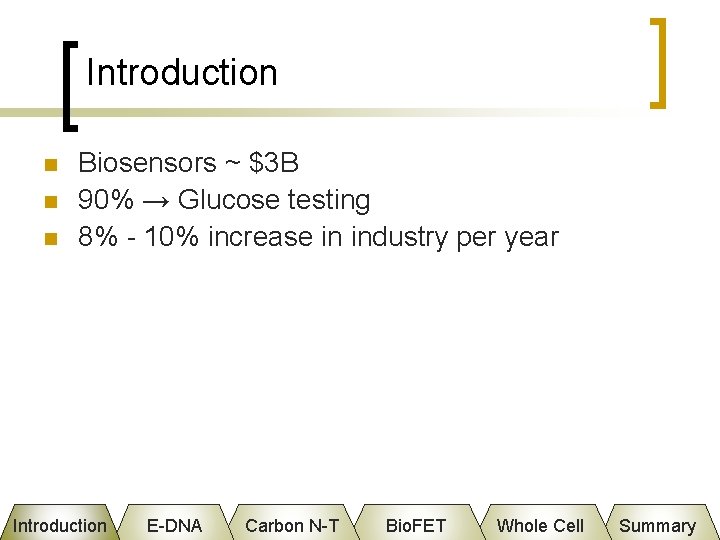 Introduction n Biosensors ~ $3 B 90% → Glucose testing 8% - 10% increase