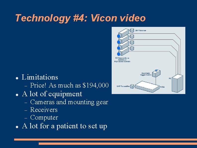 Technology #4: Vicon video Limitations A lot of equipment Price! As much as $194,