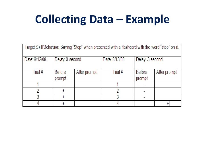 Collecting Data – Example 