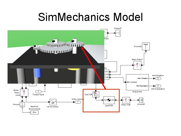 Sim. Mechanics Model Sim. Mechanics Model