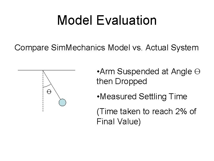 Model Evaluation Compare Sim. Mechanics Model vs. Actual System • Arm Suspended at Angle Model Evaluation Compare Sim. Mechanics Model vs. Actual System • Arm Suspended at Angle