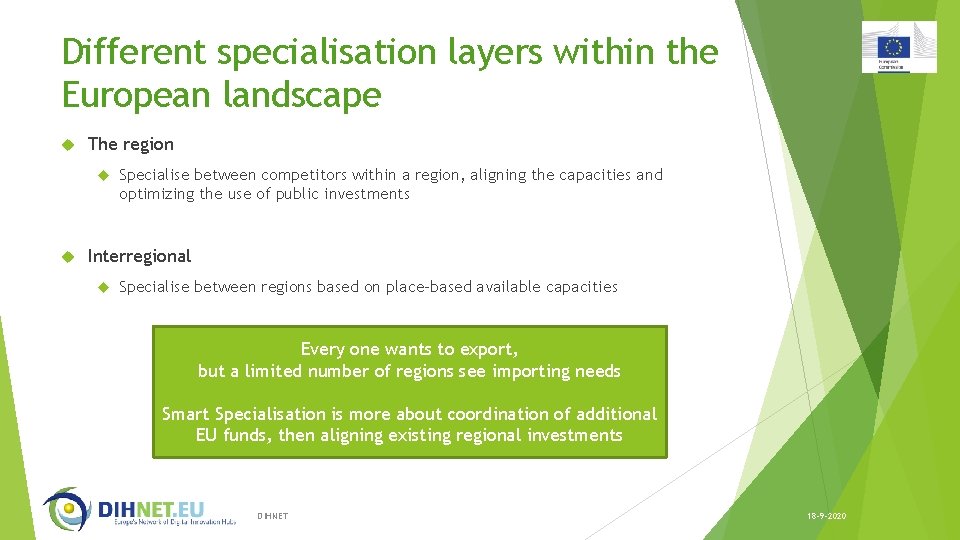 Different specialisation layers within the European landscape The region Specialise between competitors within a