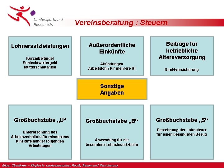Vereinsberatung : Steuern Lohnersatzleistungen Kurzarbeitergel Schlechtwettergeld Mutterschaftsgeld Außerordentliche Einkünfte Abfindungen Arbeitslohn für mehrere Kj
