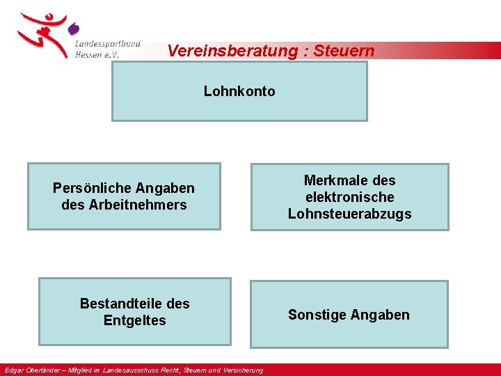 Vereinsberatung : Steuern Lohnkonto Persönliche Angaben des Arbeitnehmers Bestandteile des Entgeltes Edgar Oberländer –