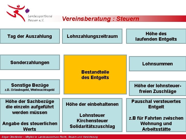 Vereinsberatung : Steuern Tag der Auszahlung Lohnzahlungszeitraum Sonderzahlungen Höhe des laufenden Entgelts Lohnsummen Bestandteile