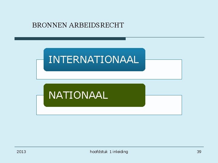 BRONNEN ARBEIDSRECHT INTERNATIONAAL 2013 hoofdstuk 1 inleiding 39 