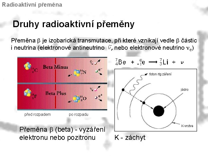 Radioaktivní přeměna Druhy radioaktivní přeměny Přeměna b je izobarická transmutace, při které vznikají vedle