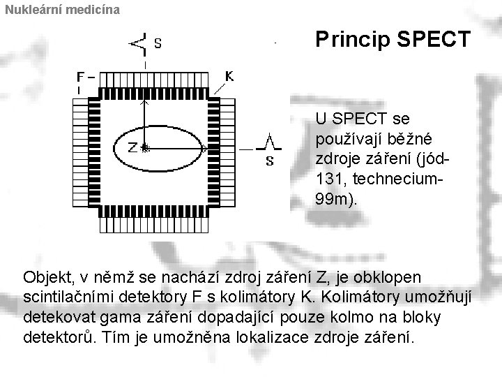 Nukleární medicína Princip SPECT U SPECT se používají běžné zdroje záření (jód 131, technecium
