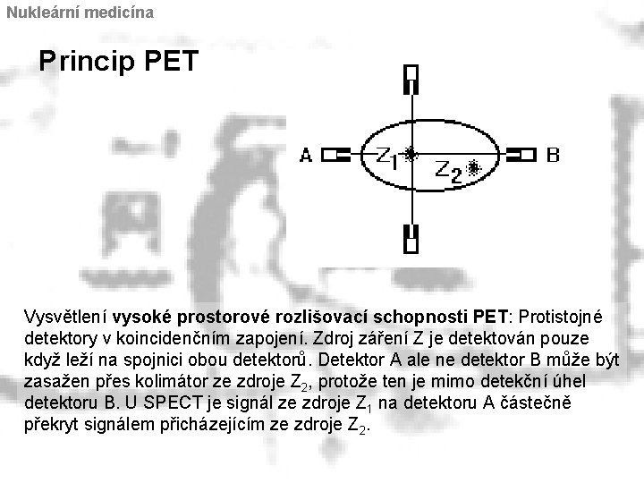 Nukleární medicína Princip PET Vysvětlení vysoké prostorové rozlišovací schopnosti PET: Protistojné detektory v koincidenčním