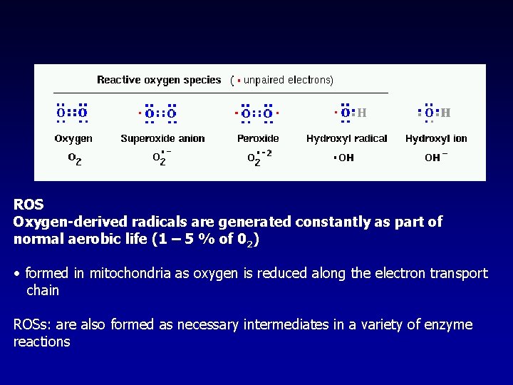 ROS Oxygen-derived radicals are generated constantly as part of normal aerobic life (1 –
