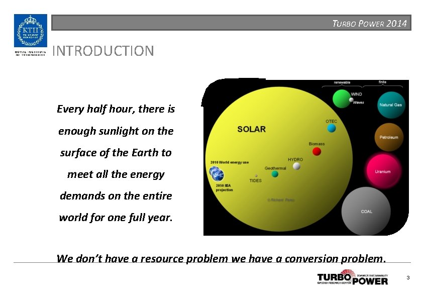 TURBO POWER 2014 INTRODUCTION Every half hour, there is enough sunlight on the surface