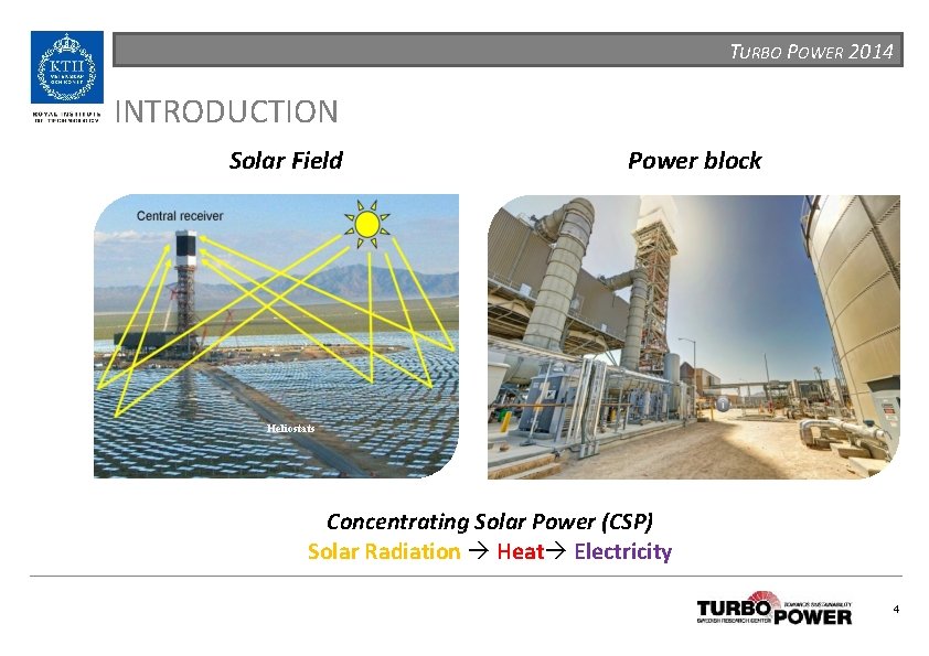 TURBO POWER 2014 INTRODUCTION Solar Field Power block Heliostats Concentrating Solar Power (CSP) Solar