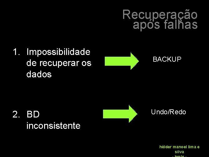 Recuperação após falhas 1. Impossibilidade de recuperar os dados 2. BD inconsistente BACKUP Undo/Redo