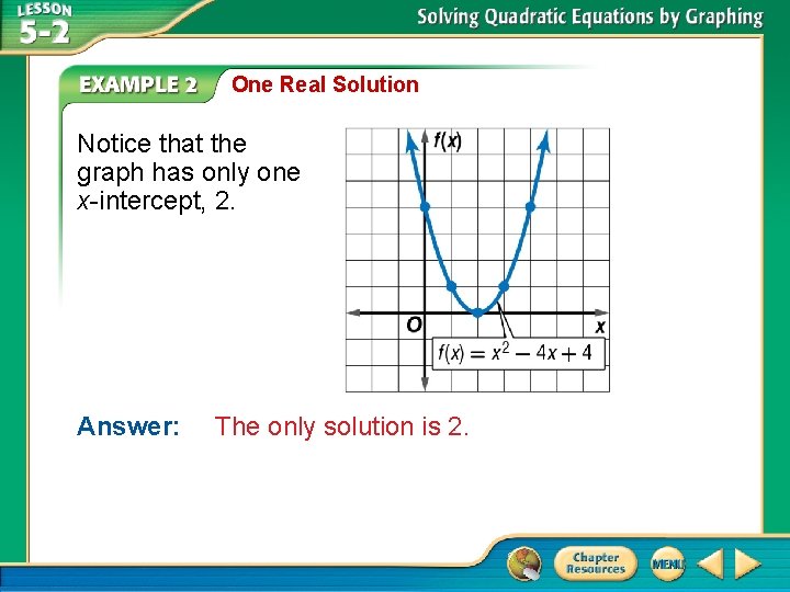 One Real Solution Notice that the graph has only one x-intercept, 2. Answer: The