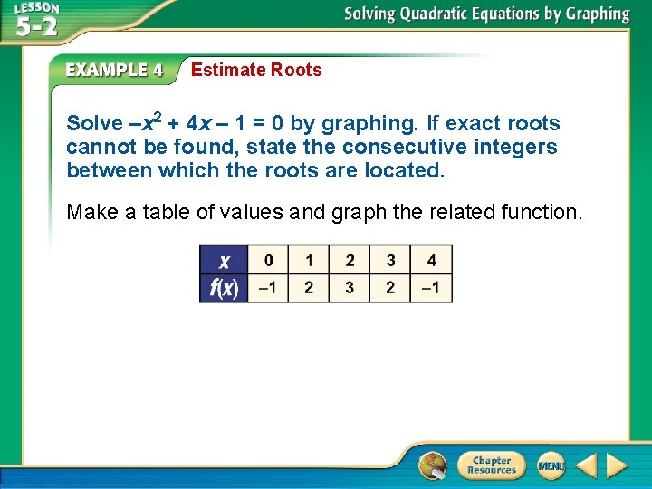 Estimate Roots Solve –x 2 + 4 x – 1 = 0 by graphing.