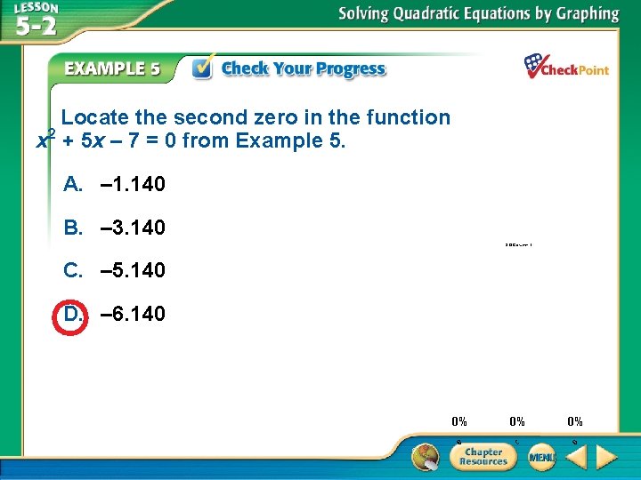 Locate the second zero in the function x 2 + 5 x – 7