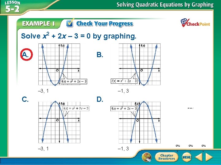 Solve x 2 + 2 x – 3 = 0 by graphing. A. B.