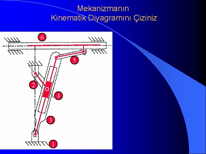 Mekanizmanın Kinematik Diyagramını Çiziniz 6 5 2 4 3 1 