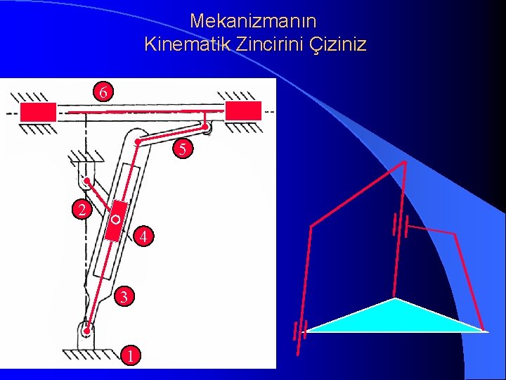 Mekanizmanın Kinematik Zincirini Çiziniz 6 5 2 4 3 1 