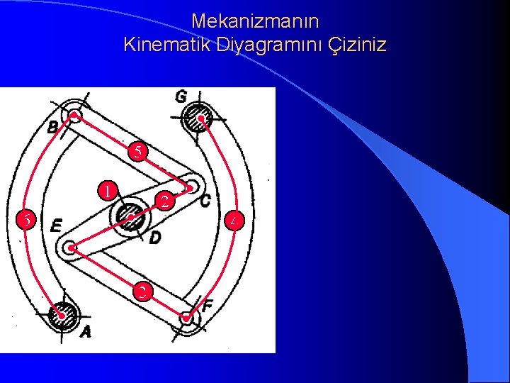 Mekanizmanın Kinematik Diyagramını Çiziniz 5 1 2 6 4 3 