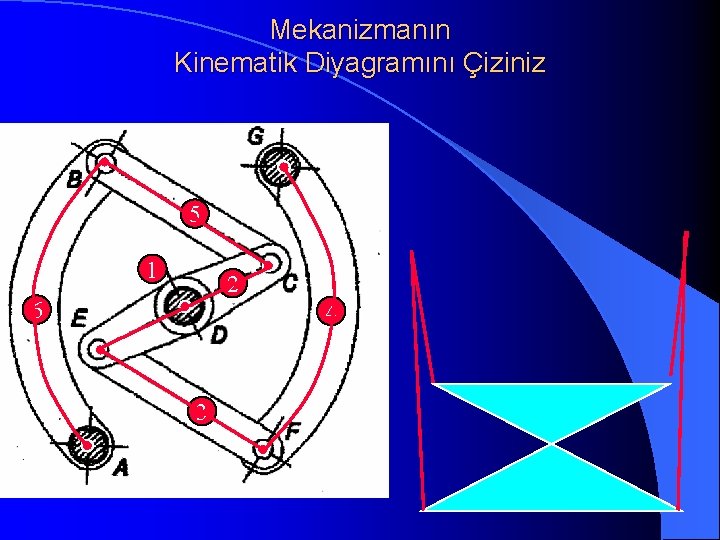 Mekanizmanın Kinematik Diyagramını Çiziniz 5 1 2 6 4 3 