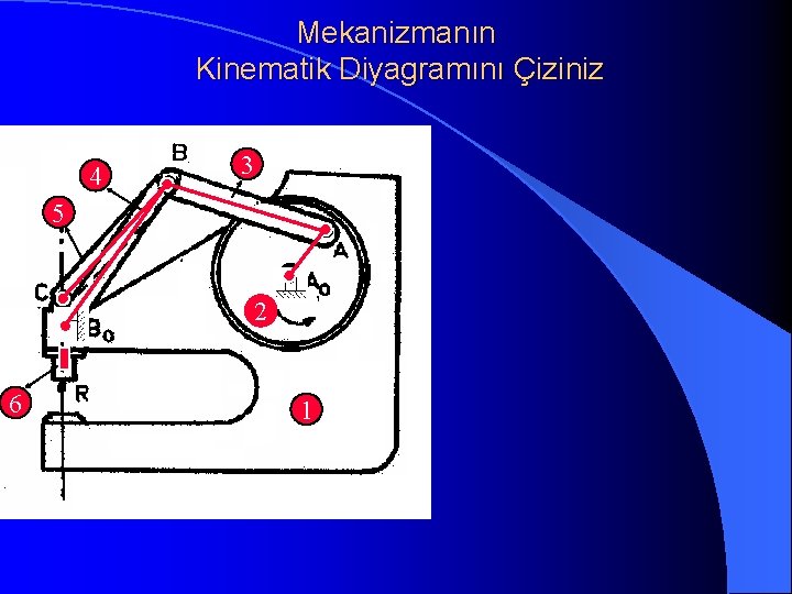 Mekanizmanın Kinematik Diyagramını Çiziniz 4 3 5 2 6 1 