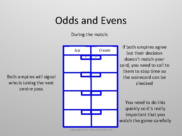 Odds and Evens During the match: Ice Cream E O Both umpires will signal