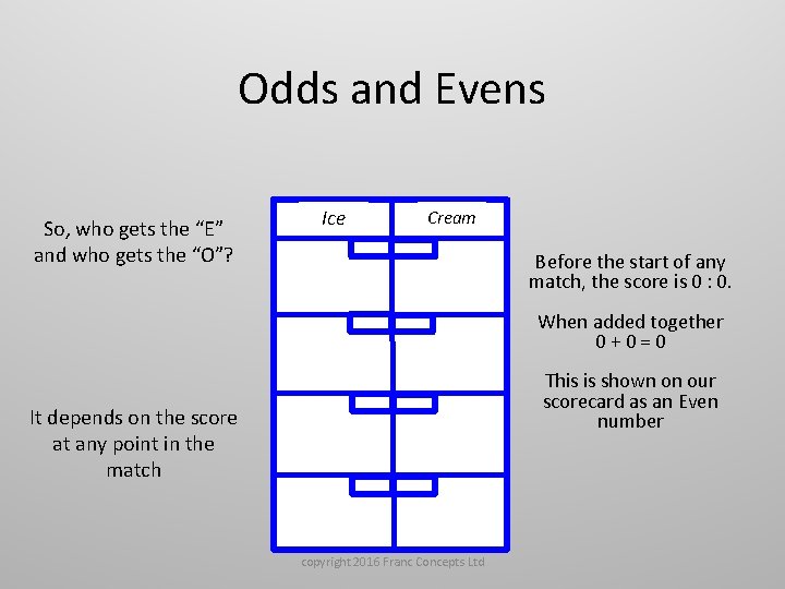 Odds and Evens So, who gets the “E” and who gets the “O”? Ice