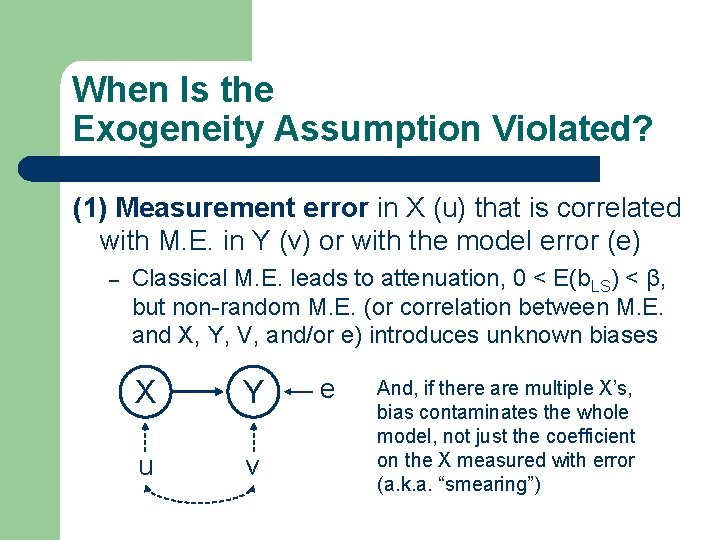 When Is the Exogeneity Assumption Violated? (1) Measurement error in X (u) that is