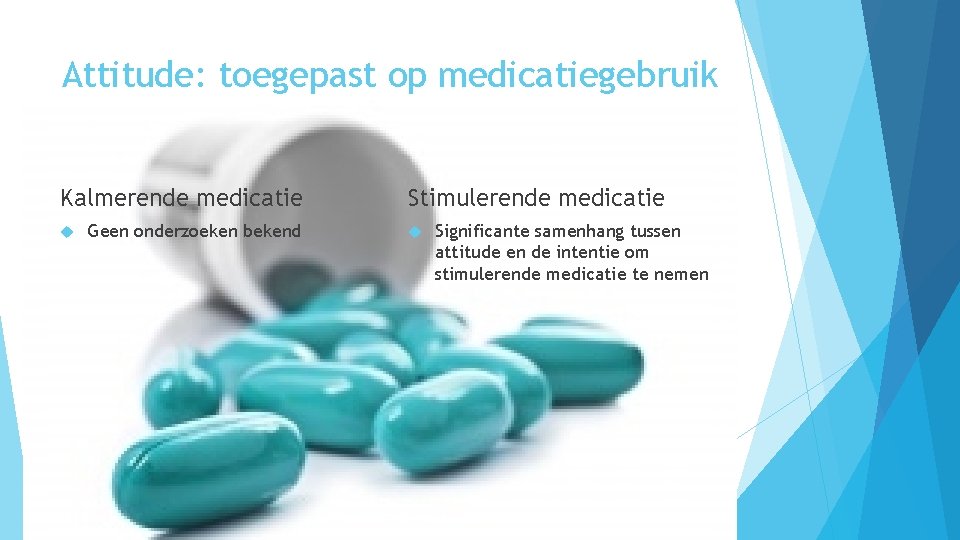 Attitude: toegepast op medicatiegebruik Kalmerende medicatie Geen onderzoeken bekend Stimulerende medicatie Significante samenhang tussen