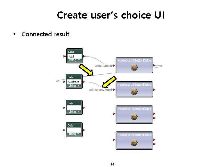 Create user’s choice UI • Connected result 14 