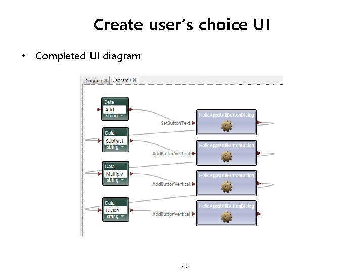 Create user’s choice UI • Completed UI diagram 16 