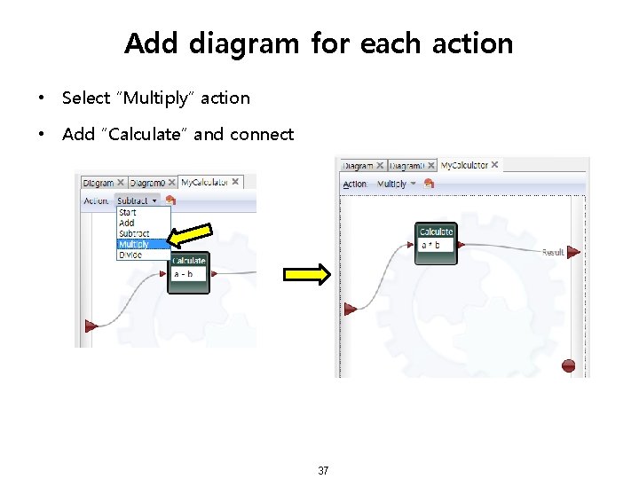 Add diagram for each action • Select “Multiply” action • Add “Calculate” and connect