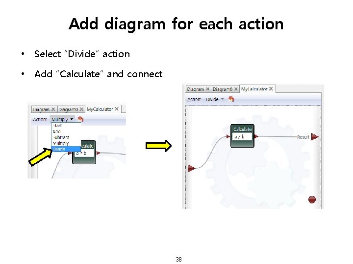 Add diagram for each action • Select “Divide” action • Add “Calculate” and connect