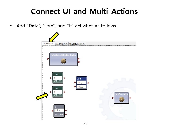 Connect UI and Multi-Actions • Add “Data”, “Join”, and “If” activities as follows 40