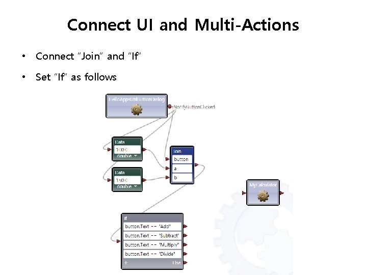 Connect UI and Multi-Actions • Connect “Join” and “If” • Set “If” as follows